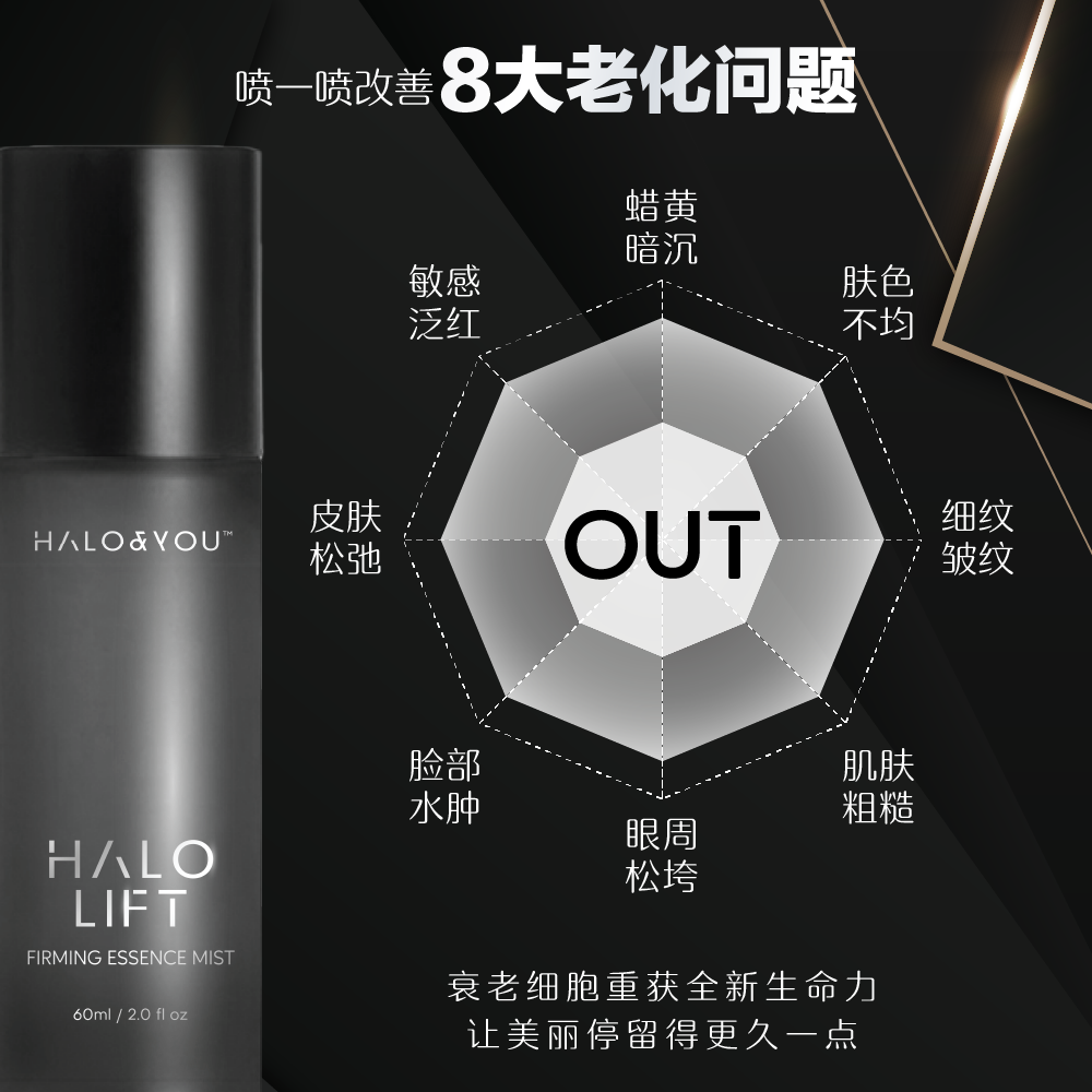 Bundle Deals - Halo Lift Firming Essence Mist