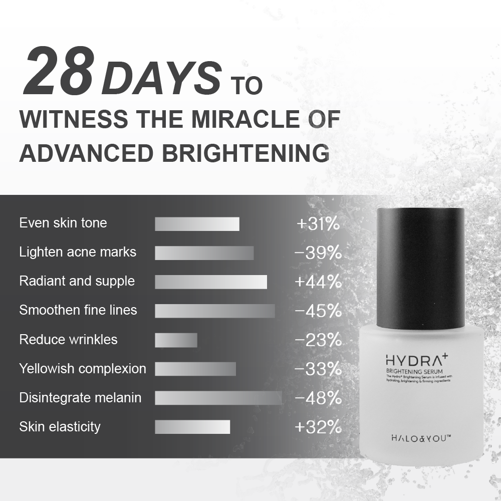 Hydra+ Brightening Serum