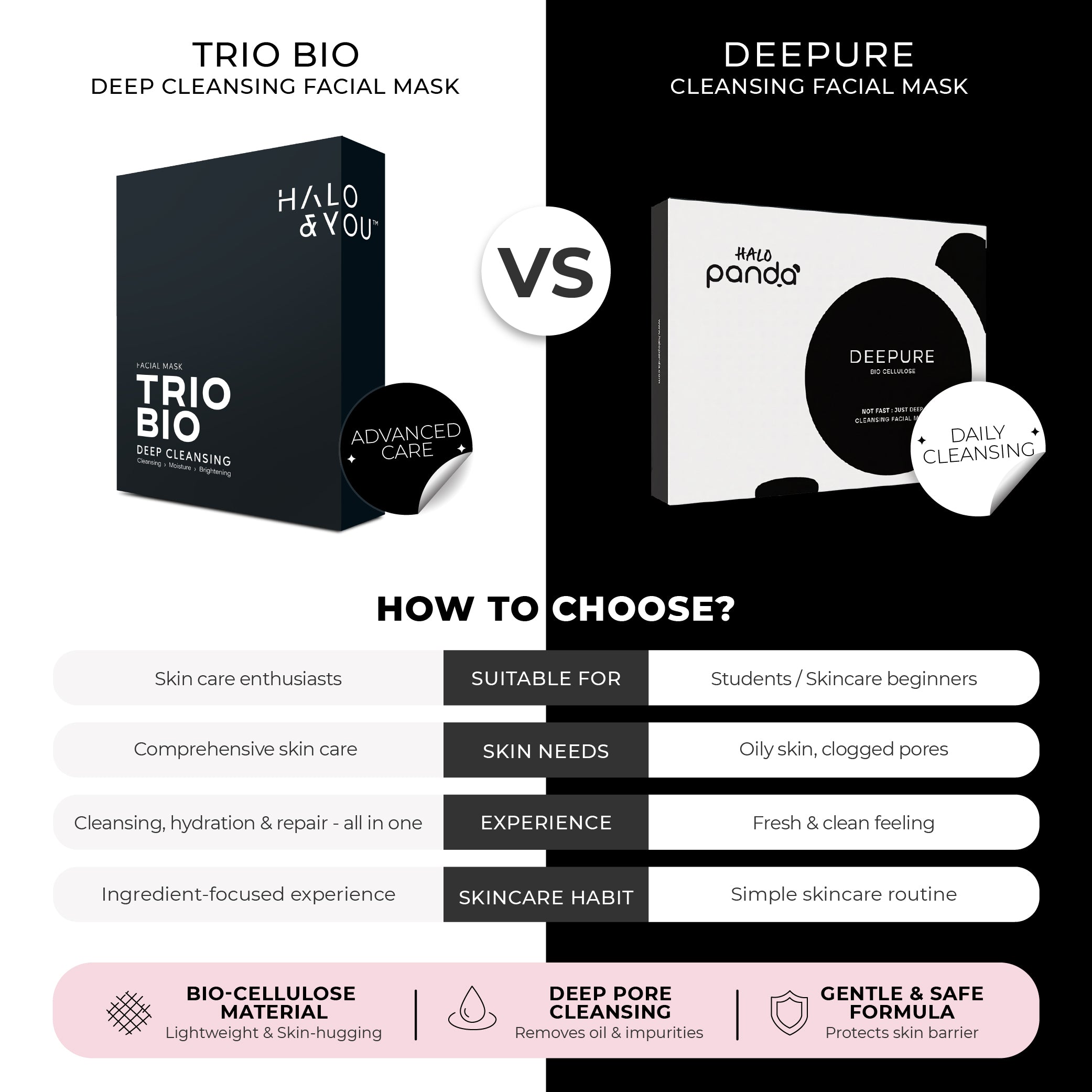 <tc>买一送一 (1 PCS) HALO PANDA DEEPURE CLEANSING FACIAL MASK</tc>