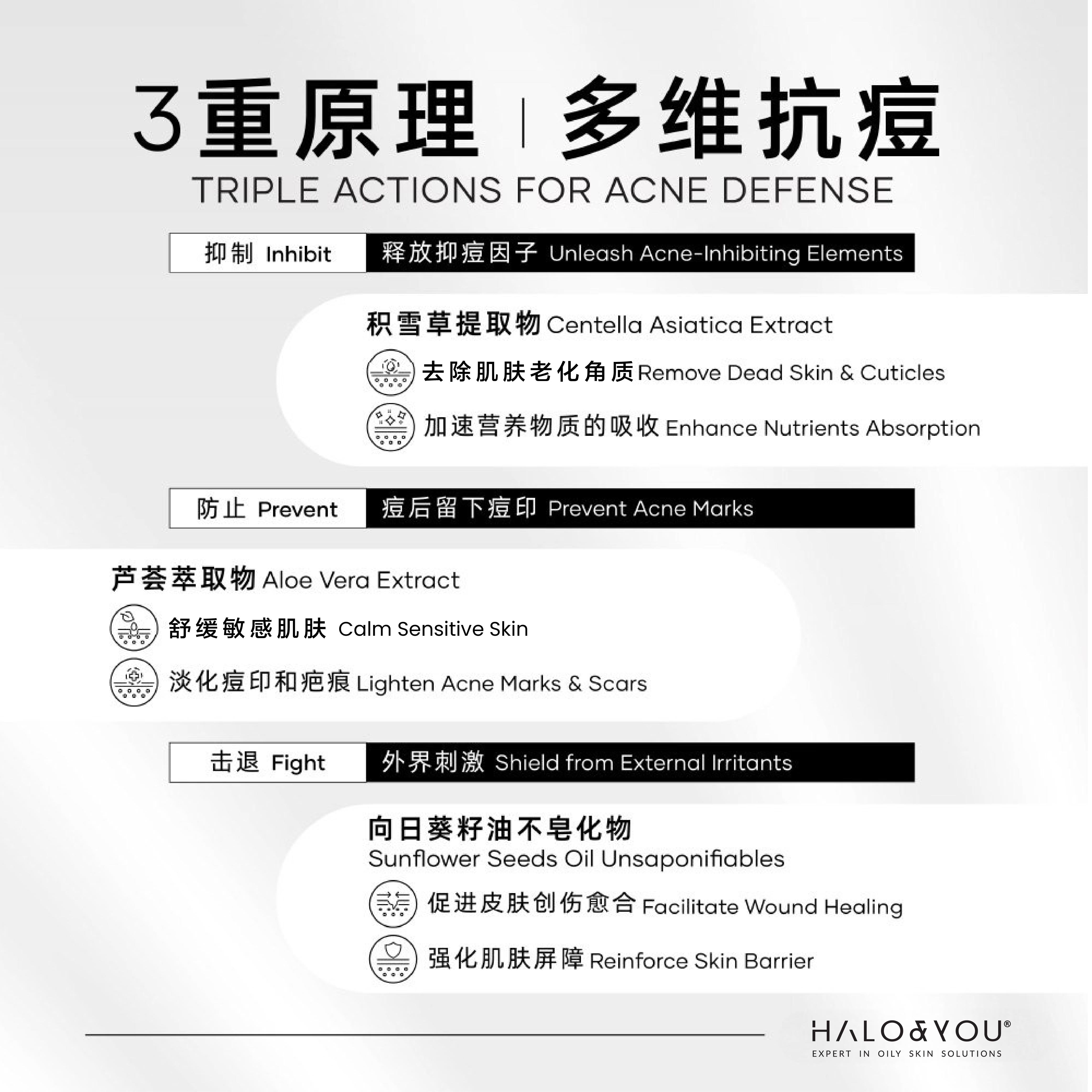 O.T.S On The Spot Acne Solution