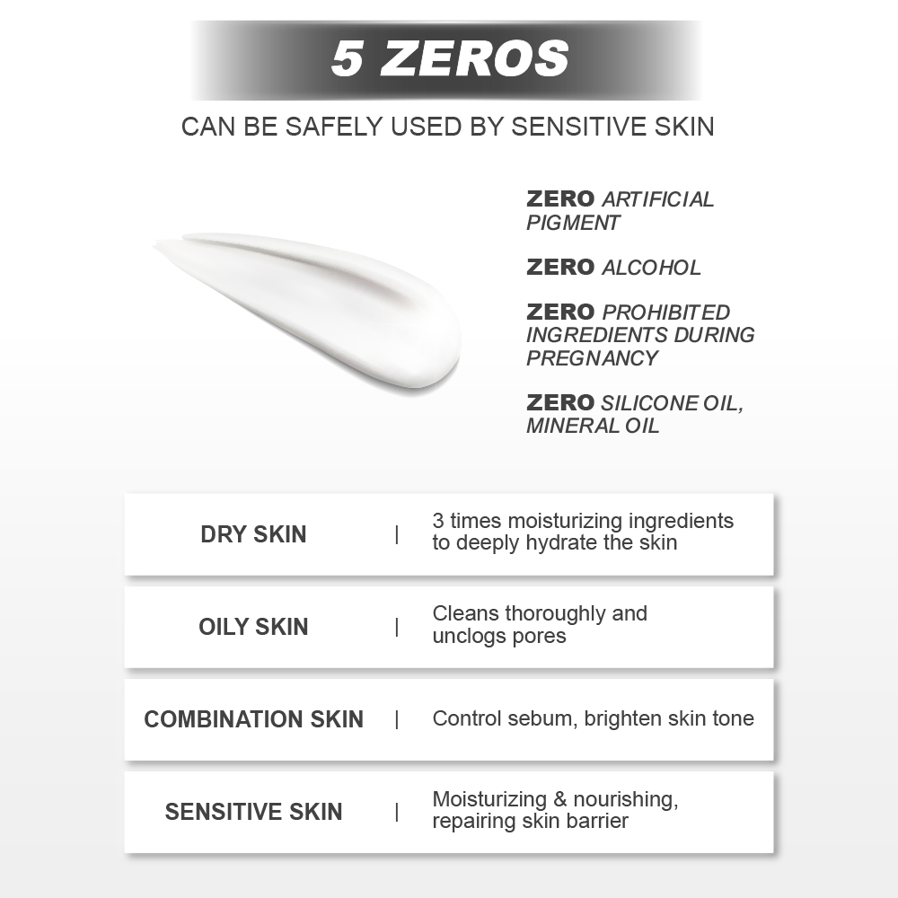 FREE Hydra+ Brightening 5D Cleanser