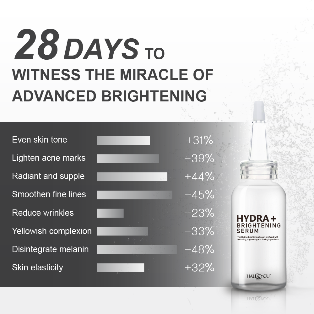 FREE Hydra+ Brightening Serum