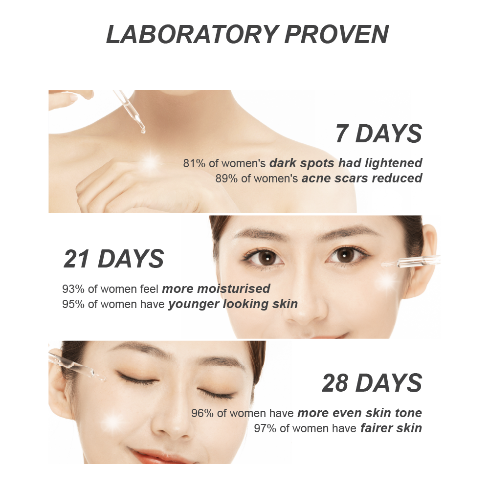 FREE Hydra+ Brightening Serum